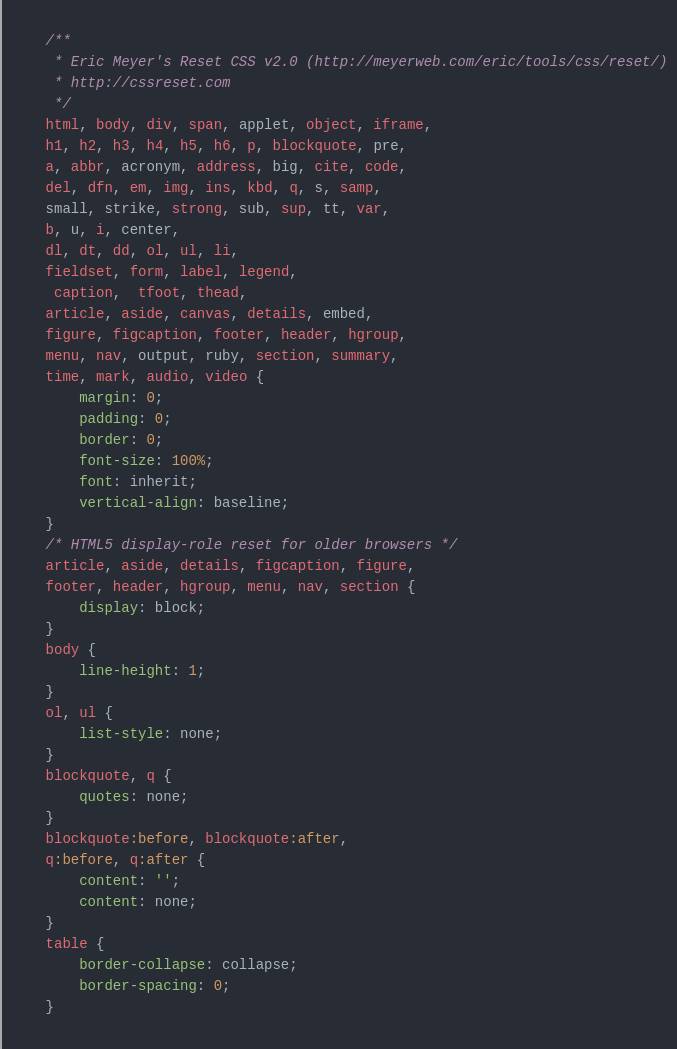 Reset.css - сброс стилей css.